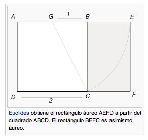 Rect&aacute;ngulo &Aacute;ureo