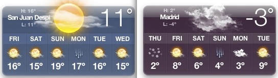 Soltar o no soltar..........